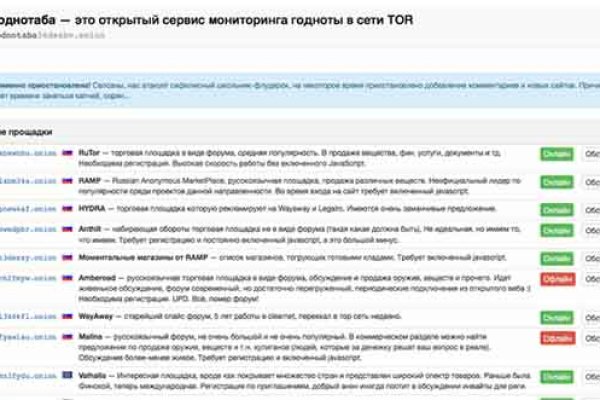 Whitenet ссылки