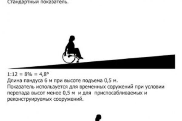 Kra45.cc Вход на сайт главная страница