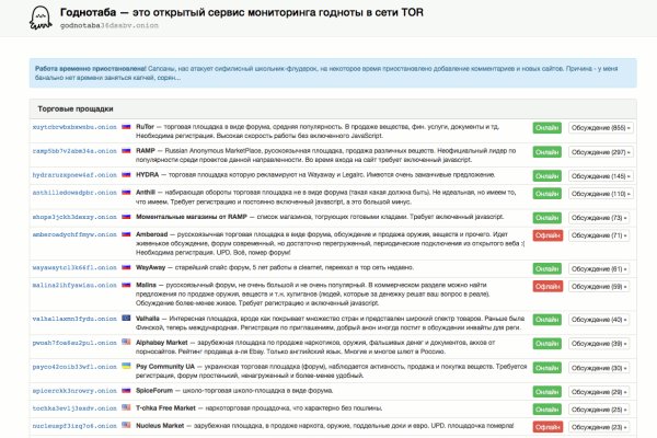 Кракен это современный супернет маркет плейс