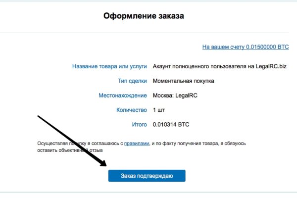 Сайты продаж наркотиков