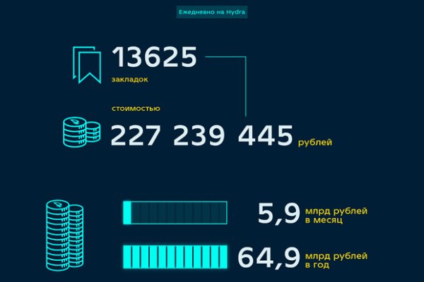 Кракен магазин супернет