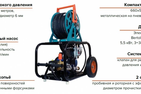 Супернет вход