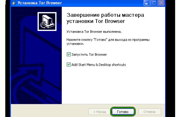 Сайты супернета