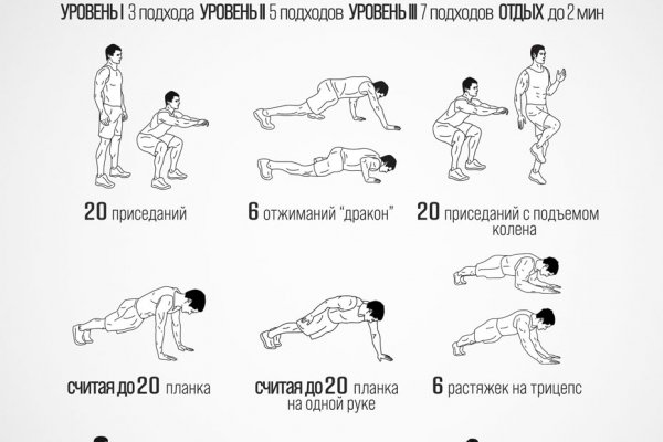Новая ссылка на кракен