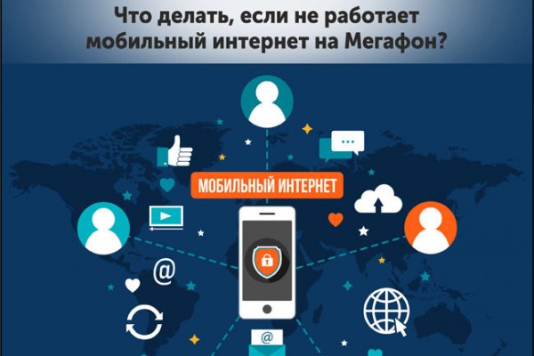 Кракен маркет whitenet