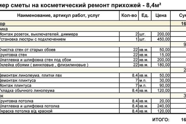 Кракен маркетплейс krk market com