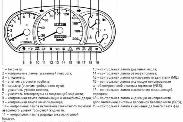 Kra46.cc Вход на сайт главная страница