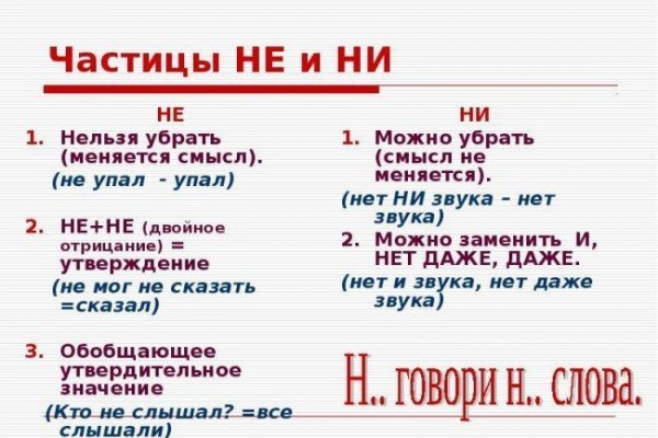 Актуальные ссылки кракен 2025