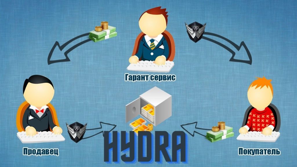 Как восстановить доступ к кракену
